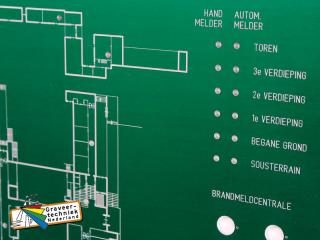 Frontpaneel graveren in groen alu